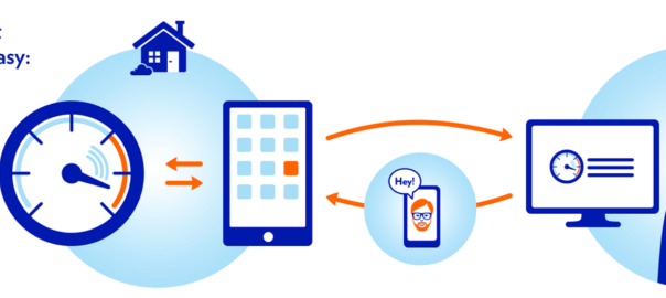 Remote Patient Monitoring